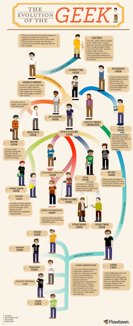 ft-geek-10-20-1-560x1370